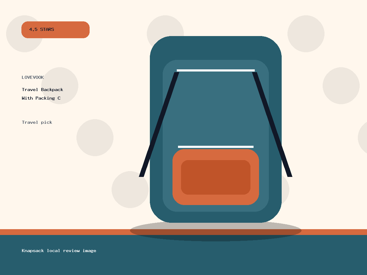 LOVEVOOK Travel Backpack With Packing Cubes